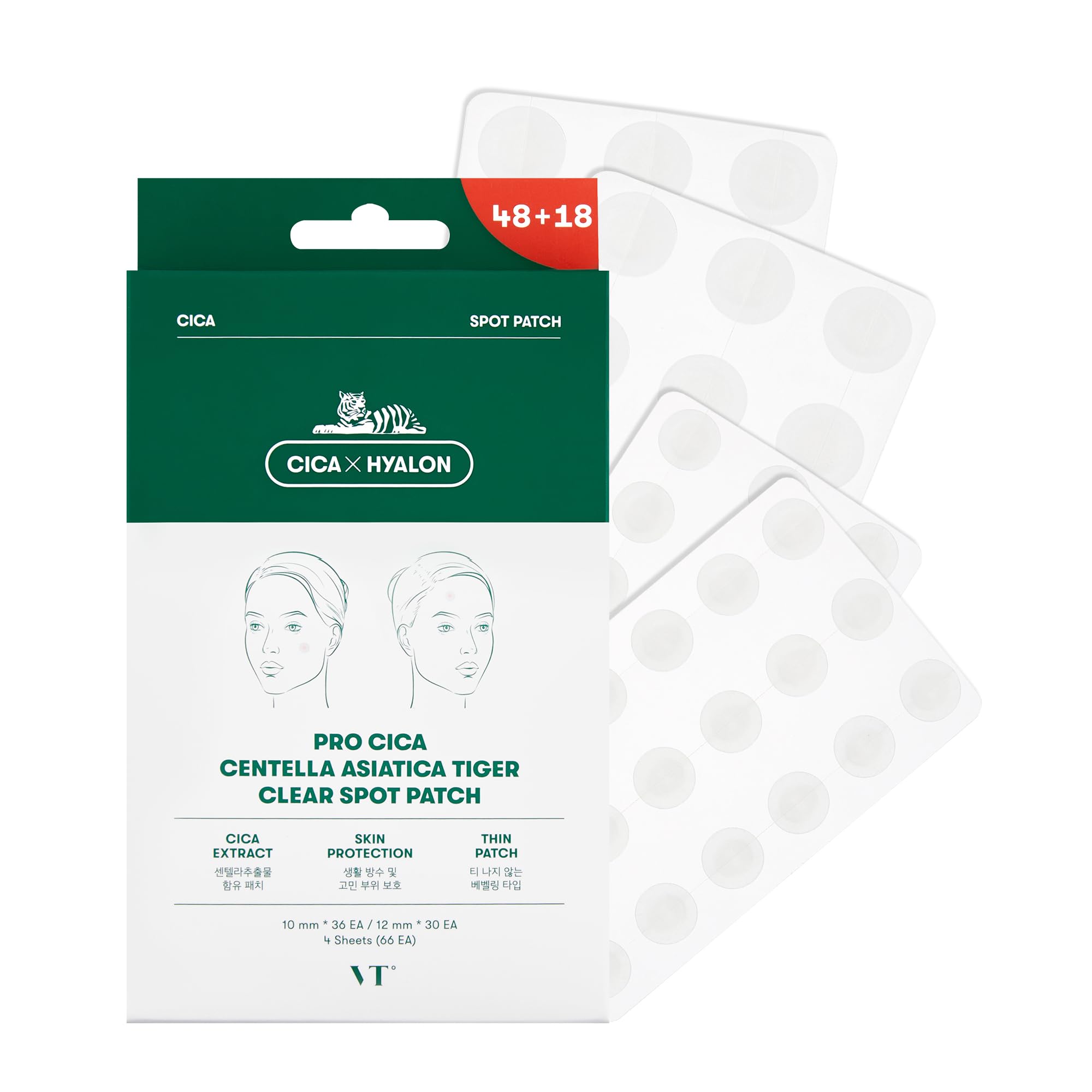 VT PRO CICA CENTELLA ASIATICA TIGER CLEAR SPOT PATCH