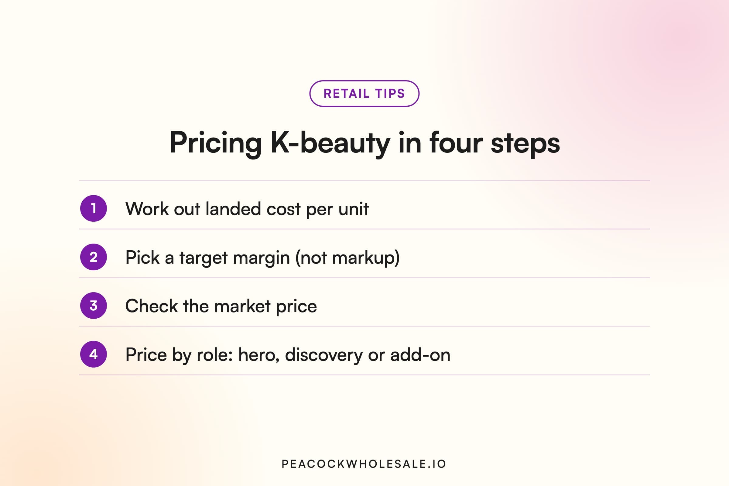K-beauty retail pricing in four steps: landed cost, target margin, market check, and pricing by product role