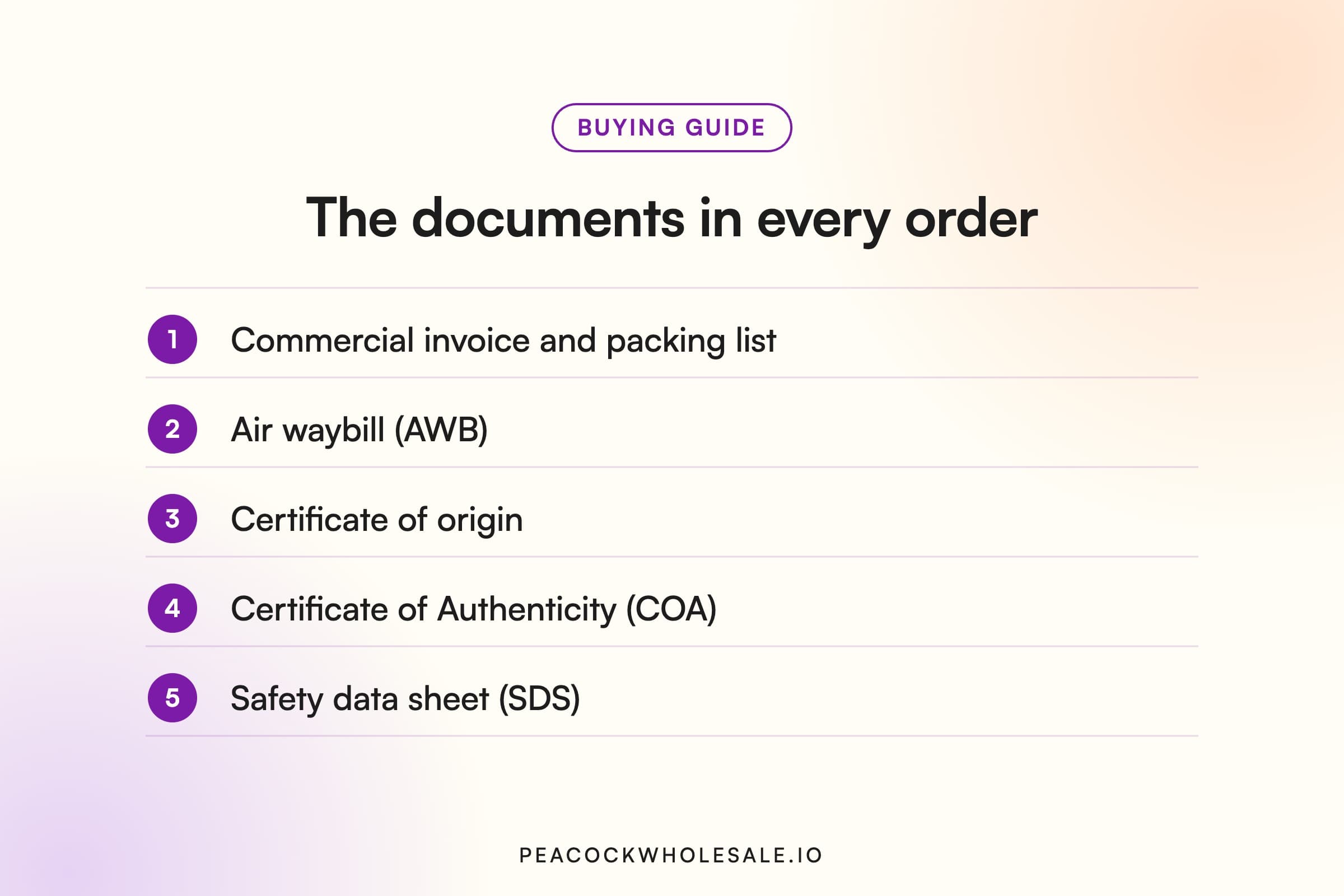 The documents that should come with a K-beauty wholesale order: invoice, packing list, air waybill, certificate of origin, certificate of authenticity and SDS